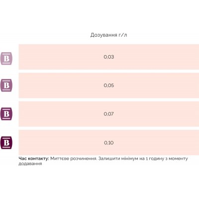 Tanin uscat Bousinage 1 g (pentru 4 l)