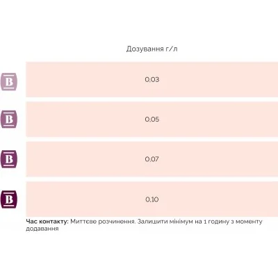 Tanin uscat Bousinage 1 g (pentru 4 l)