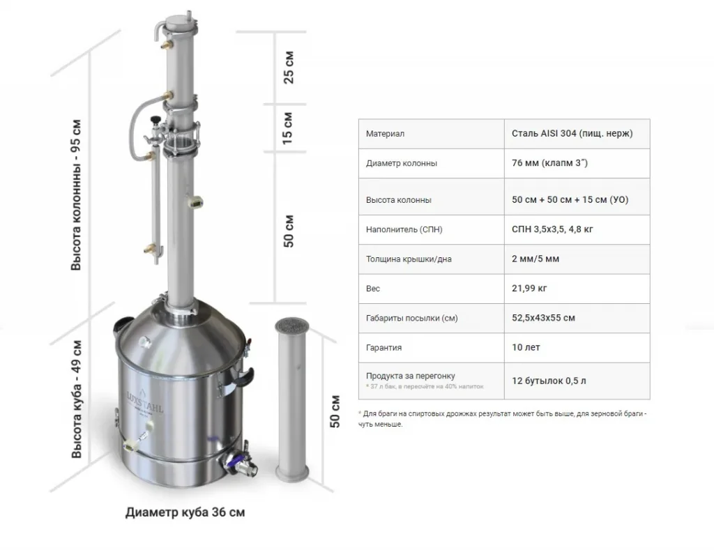Distilator Luxstal 8m 37l